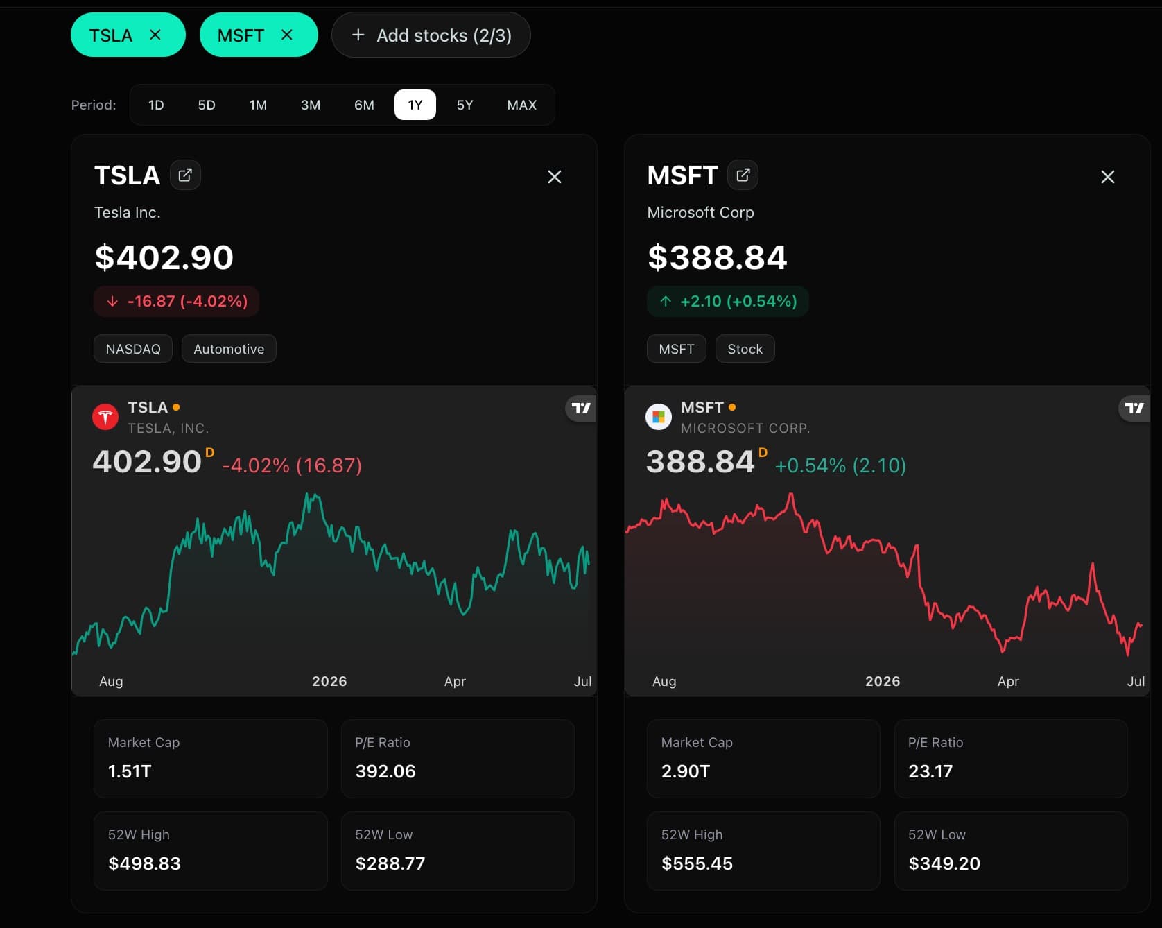 Comparison page with AI insights